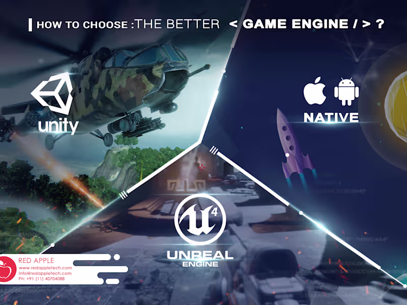 Cover image for Develop Unity Game, Unreal Engine And Multiplayer Game