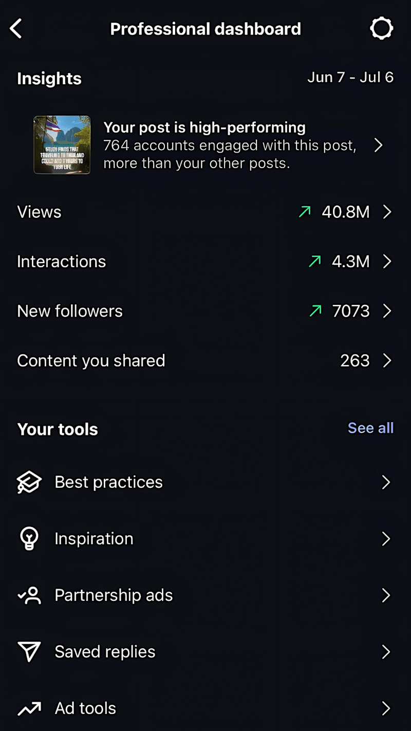 Cover image for 40.8M Organic Views | 7,073 new Followers in 30 Days (June 2025)