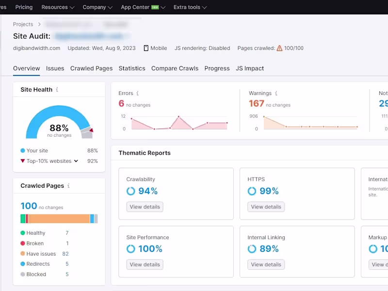 Cover image for SEO Audit & optimizing  