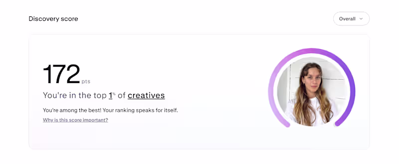 Cover image for Flexing my Top 1% on Contra because if I hadn’t gone all in ...