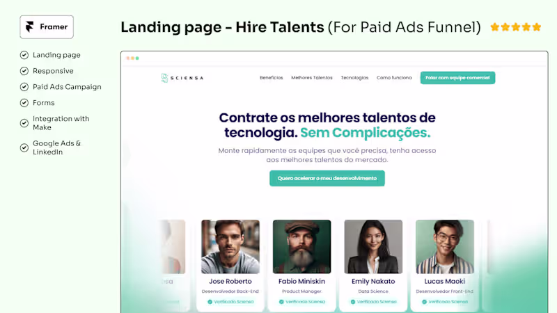 Cover image for Landing page - Hire Talents (For Paid Ads Funnel)