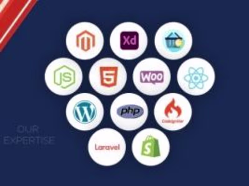 Cover image for Expert Shopify Development for Stunning, High-Impact Websites