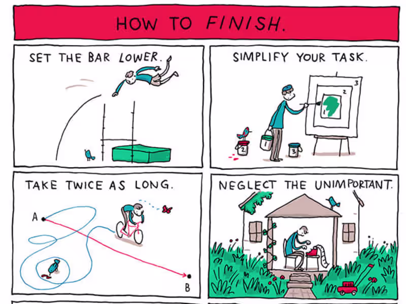 Cover image for ADHD Career Support