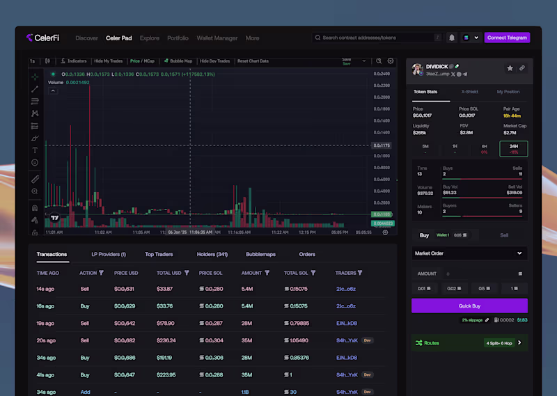 Cover image for Seamless User Experience for CelerFi