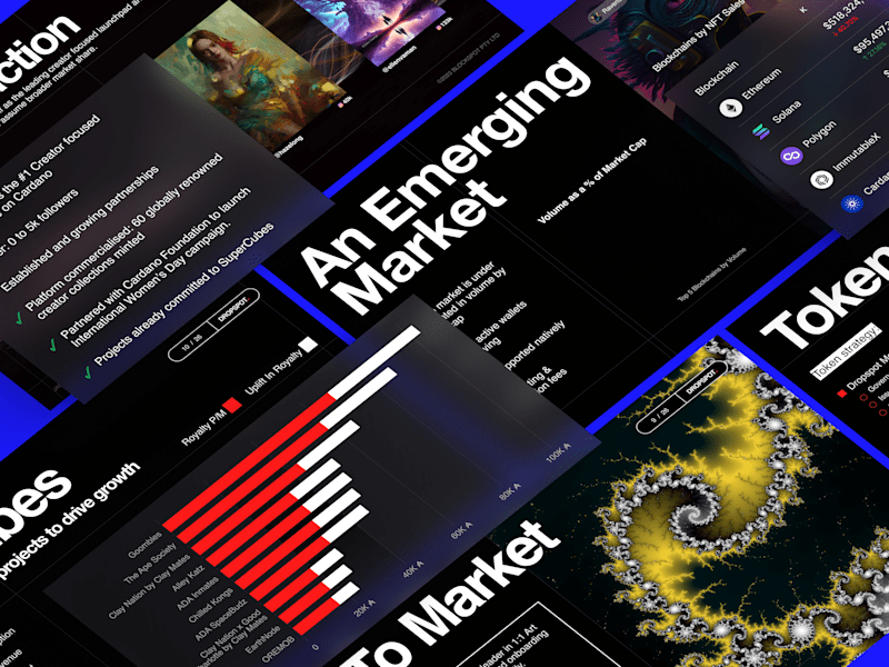 Cover image for Dropspot Investor Deck | Market Monopoly Challenge