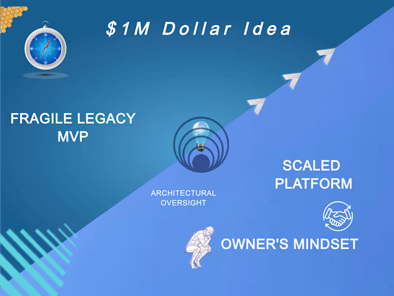 Cover image for Fractional CTO & SaaS Modernization