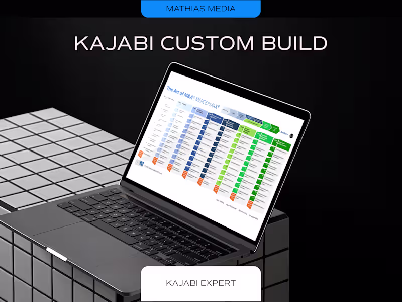 Cover image for Transforming Proprietary IP into a Custom Kajabi Product