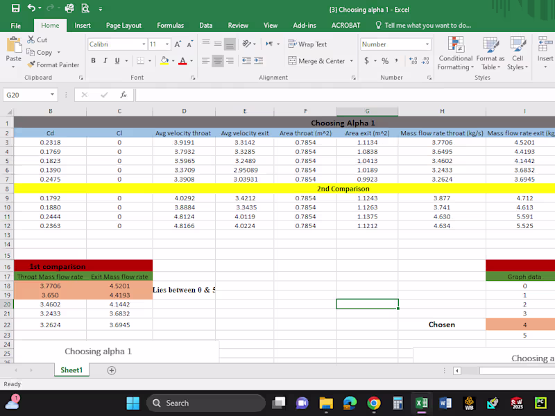 Cover image for Data & Design Duo: Master entry, craft slides. 