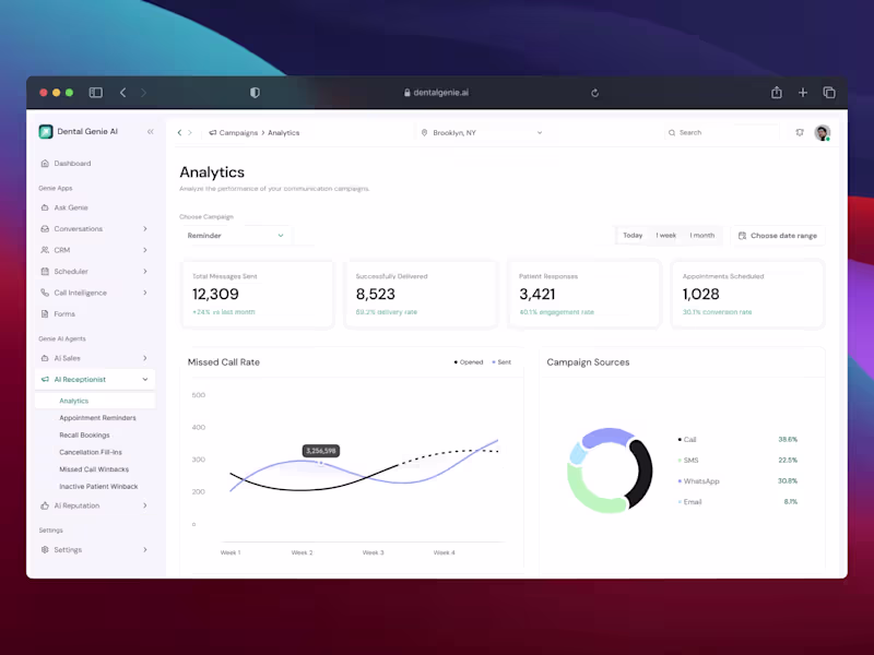 Cover image for AI Dental Receptionist - UI/UX & Branding Design