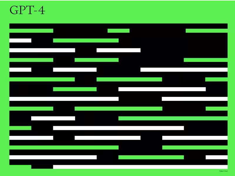 Cover image for GPT-4: The next frontier in AI language models