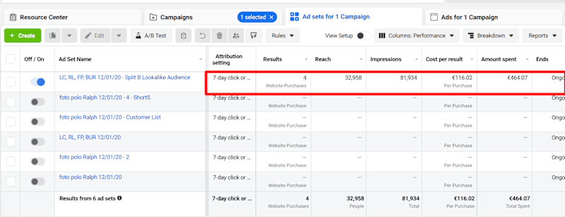 Cover image for Facebook & Instagram Ad Reports