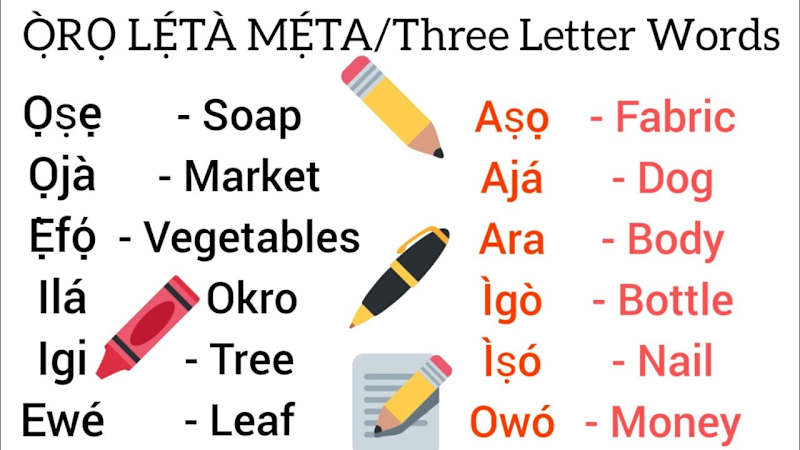 Cover image for Letter Words in Yoruba Alphabet #Yoruba ‪@YorubaSchoolforAll261…