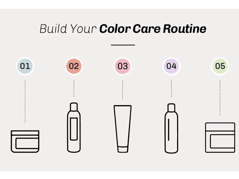 Cover image for Build Your Color Care Routine | Overtone Haircare