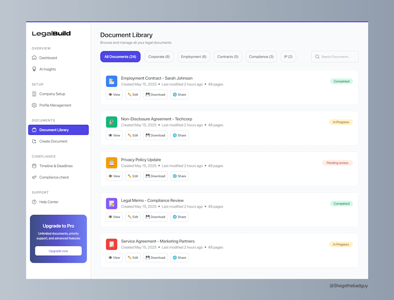 Cover image for AI-Powered Saas Dashboard