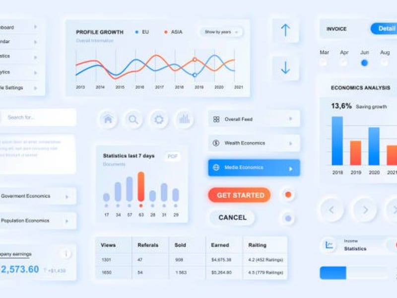 Cover image for Dashboard Creation