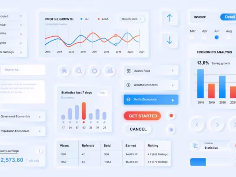 Cover image for Dashboard Creation