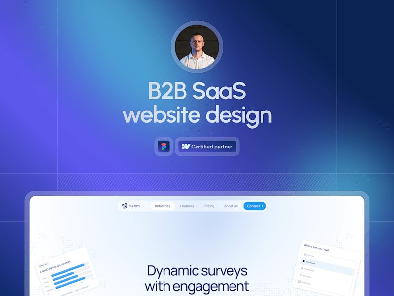 Cover image for Website Design for B2B SaaS