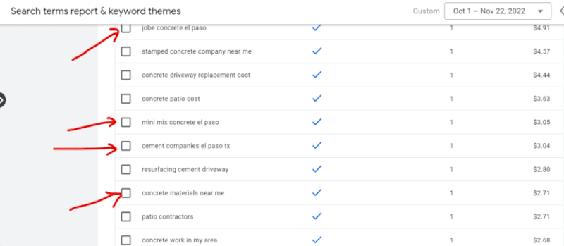 Cover image for How I Increased Conversions By 267% While Reducing Cost By 57% …