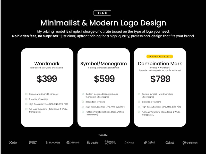 Cover image for Minimalist & Modern Logo Design for Tech Brands
