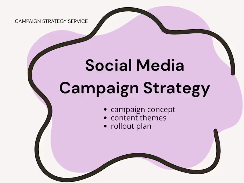 Cover image for Social Media Campaign Strategy