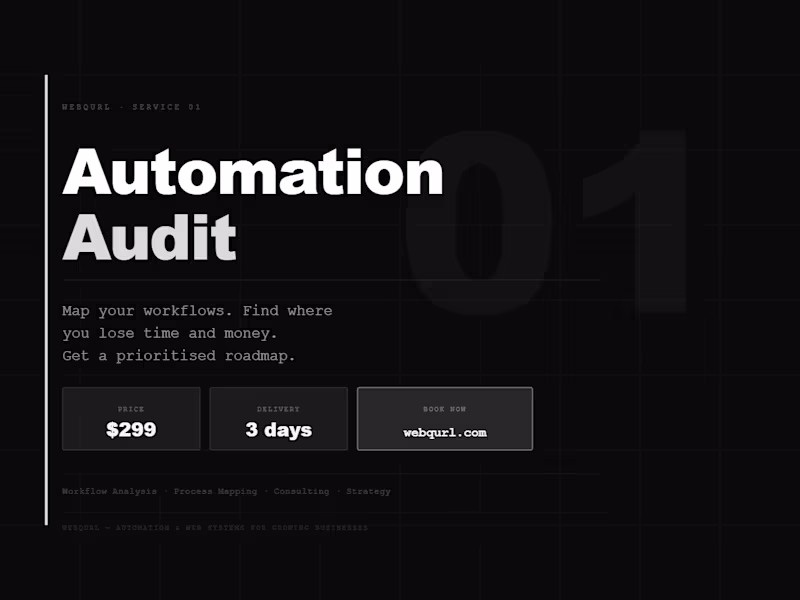 Cover image for Automation Audit