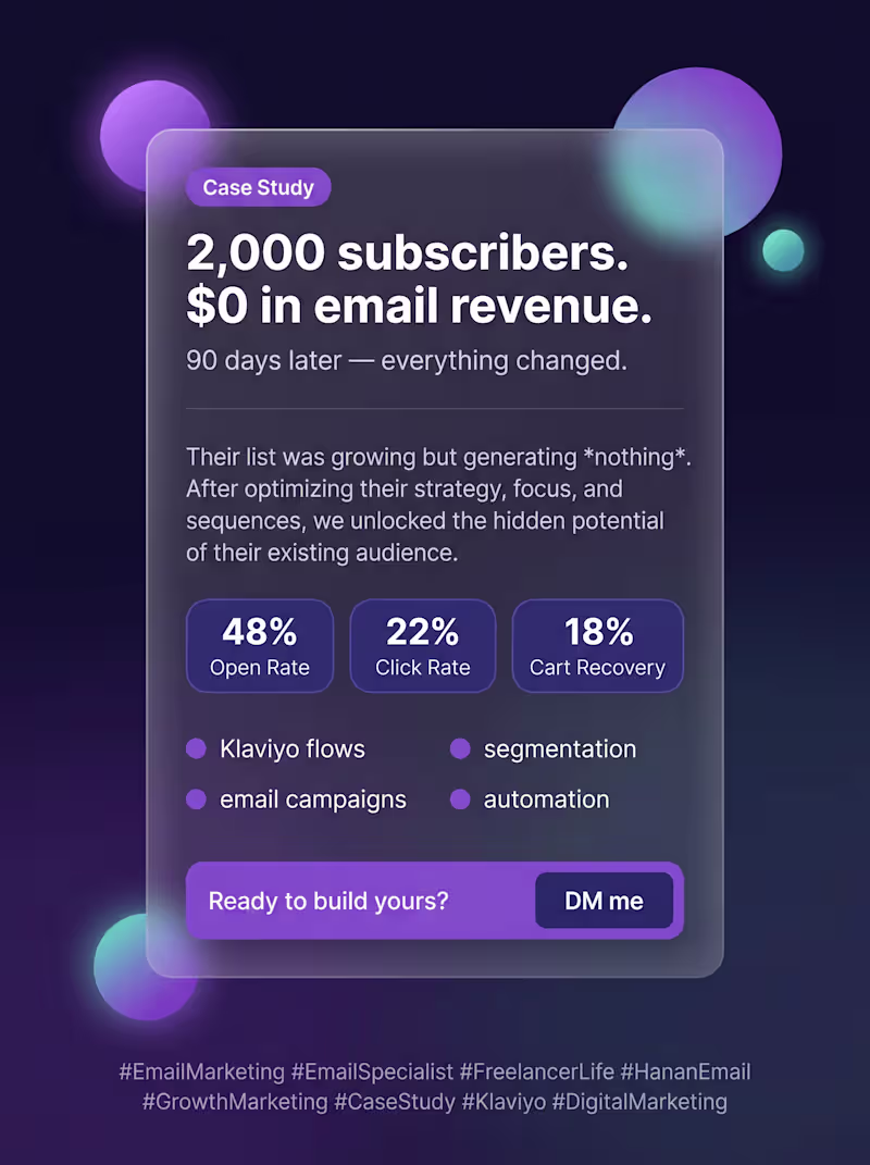 Cover image for A client came to me