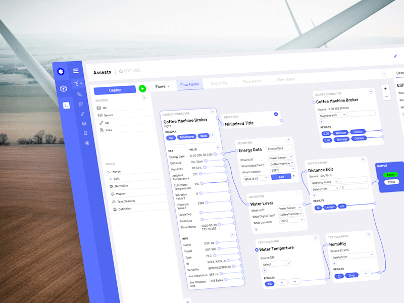 Cover image for Digital Twins Management: Dashboard Platform