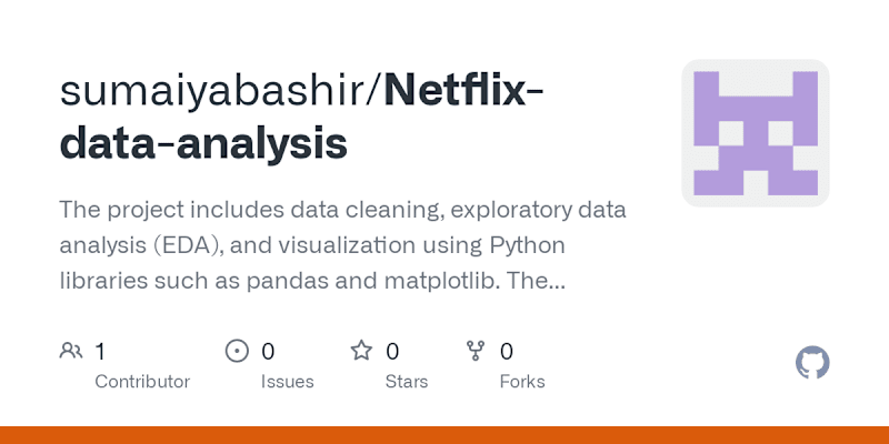 Cover image for Netflix-data-analysis