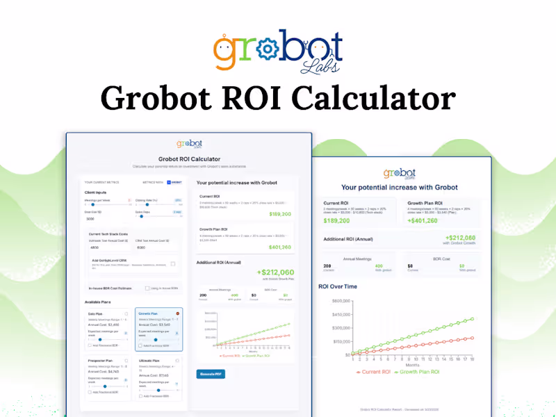 Cover image for Grobot ROI Calculator | Full