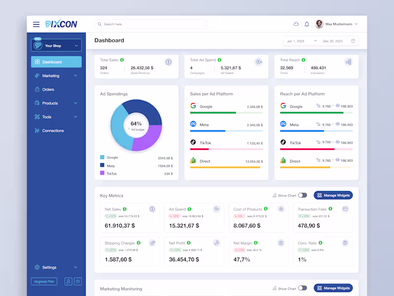 Cover image for Online Store Analytics Dashboard Designed a clean analytics ...
