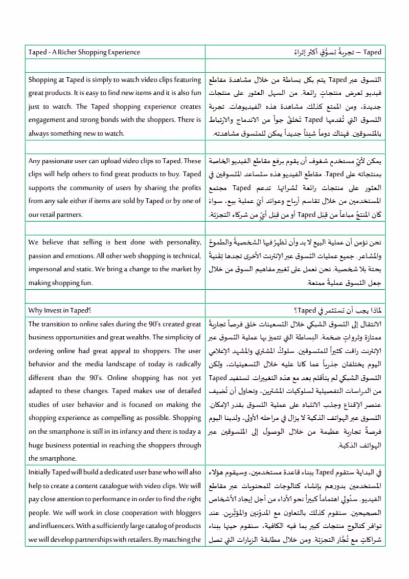 Cover image for Arabic<> English Translation