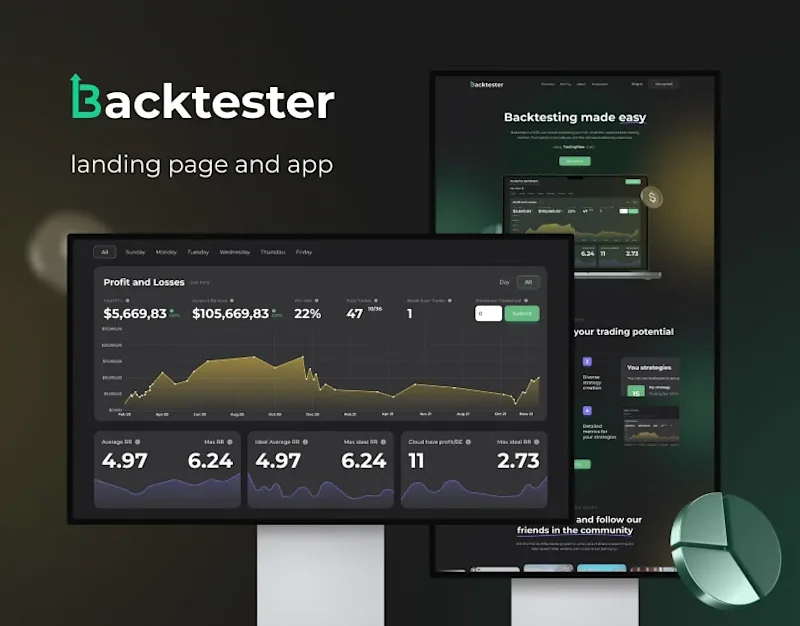 Cover image for Backtesting | Saas and landing page