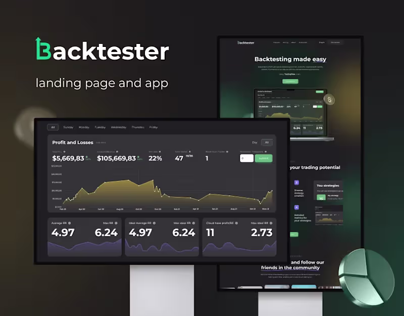 Cover image for Backtesting | Saas and landing page