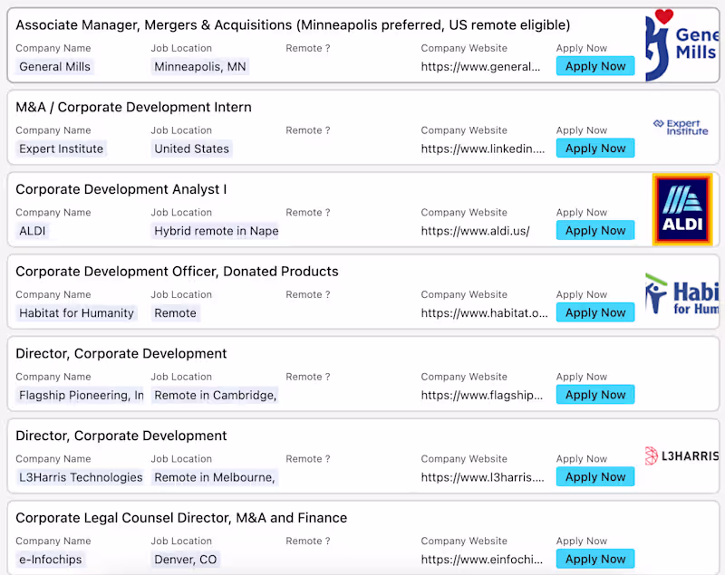 Cover image for Automated Job Scraper - LinkedIn, Indeed, Google
