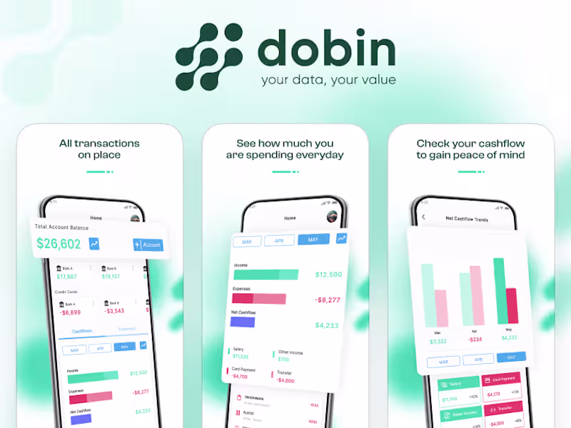 Cover image for Dobin – Fintech Platform UI/UX Mobile Design in Figma