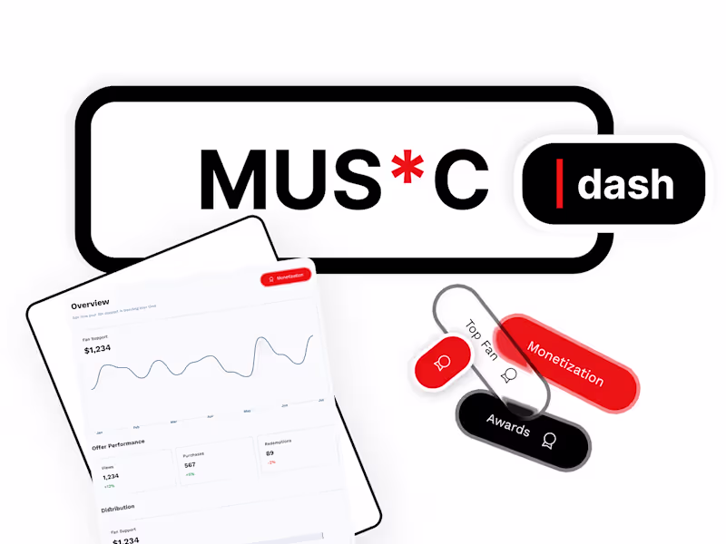 Cover image for MUS*C Dash: Clarity in Streaming Data