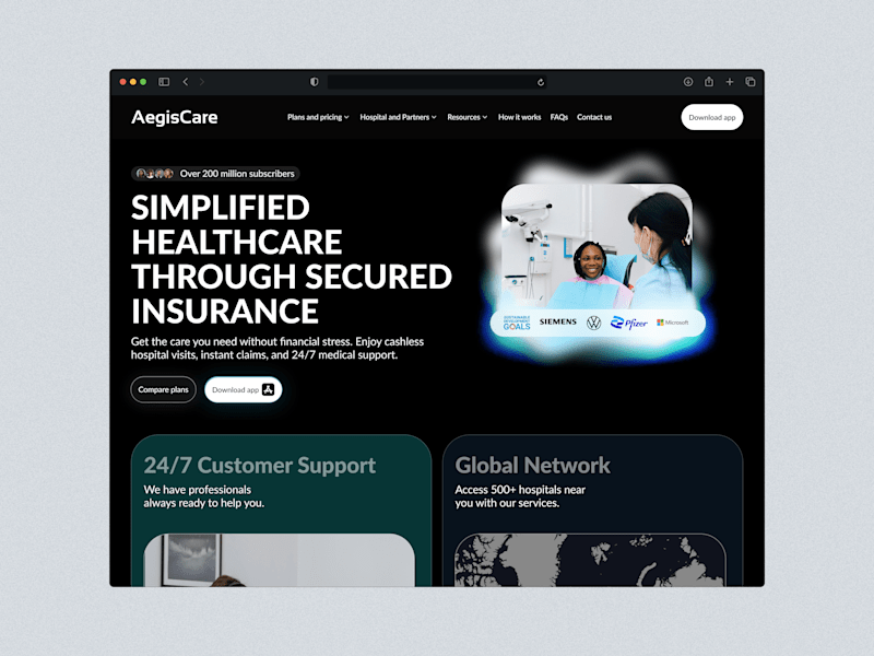 Cover image for User Centered Website Design That Converts