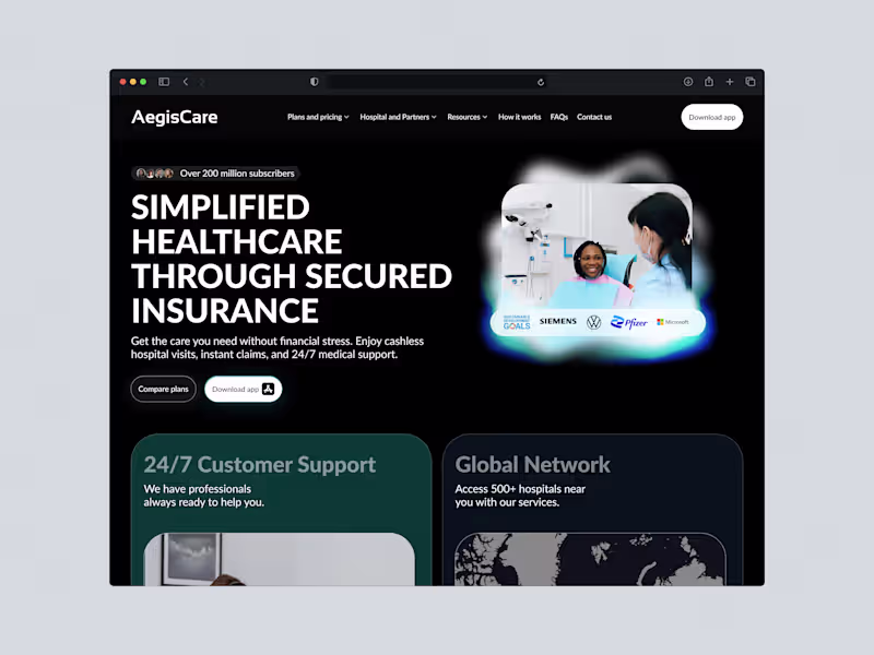 Cover image for User Centered Website Design That Converts