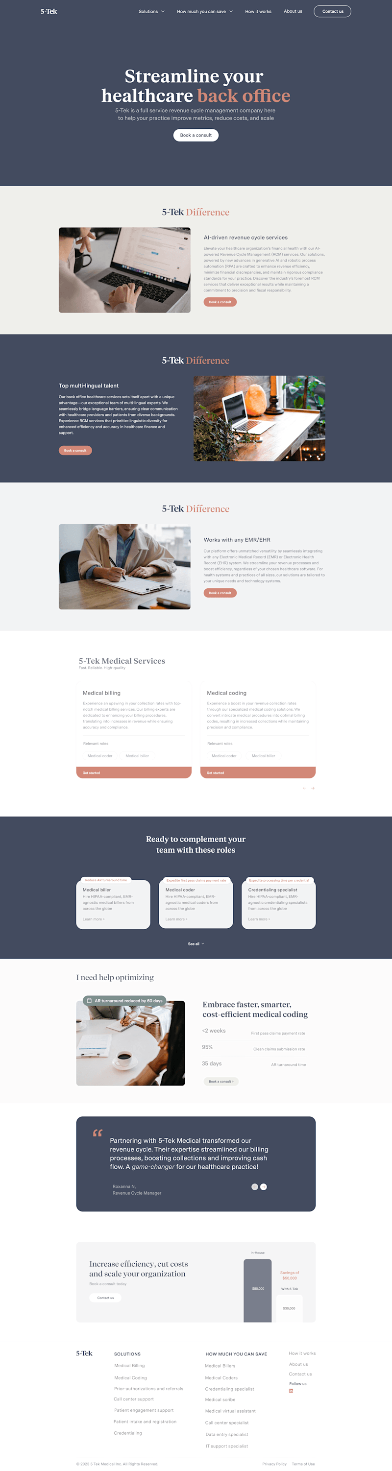 Cover image for Branding, design and Webflow development for 5-Tek