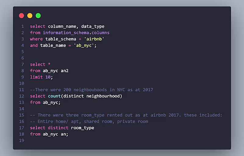 Cover image for An In-Depth Data Analysis of Airbnb Listings