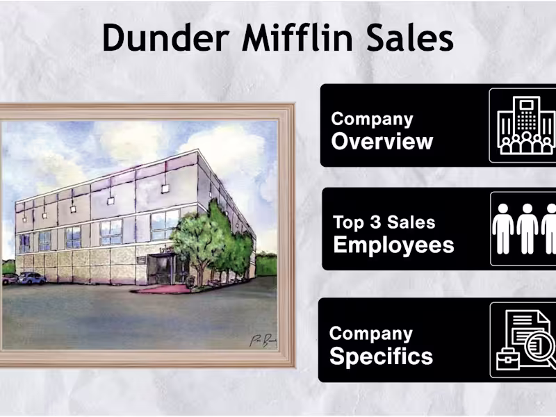 Cover image for Dunder Mifflin Sales Report - Tableau