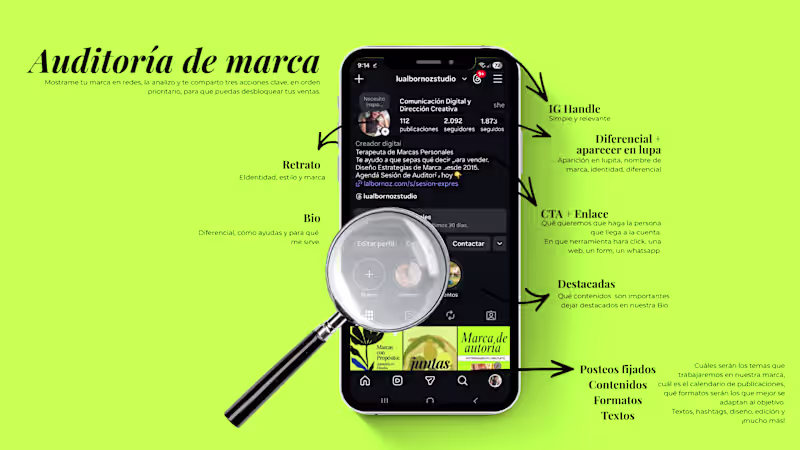 Cover image for Brand Diagnostic Session