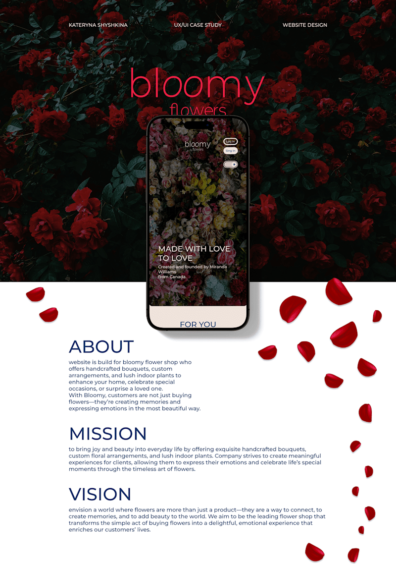 Cover image for UX/UI Case Study Website Design