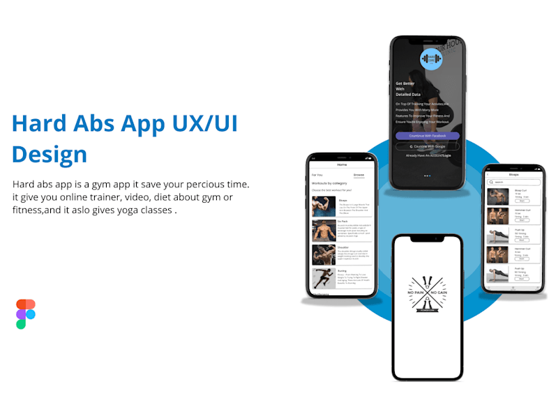 Cover image for UX design | Web design | Figma | User research
