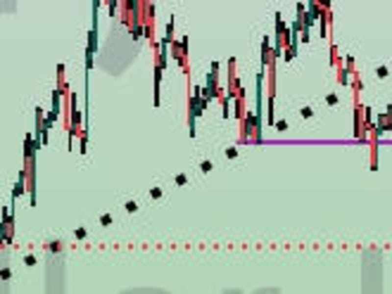 Cover image for Forex trading signals 