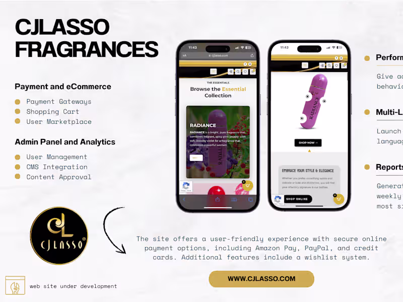 Cover image for CjLasso | Fragrances