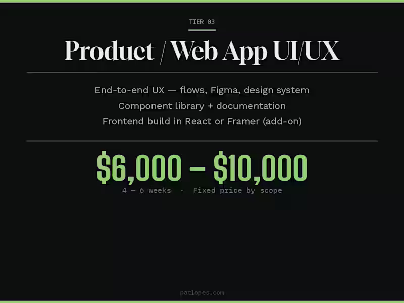 Cover image for MVP Build: Design to Shipped Product