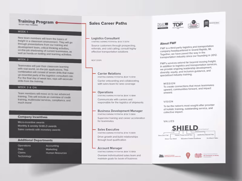 Cover image for Print Design