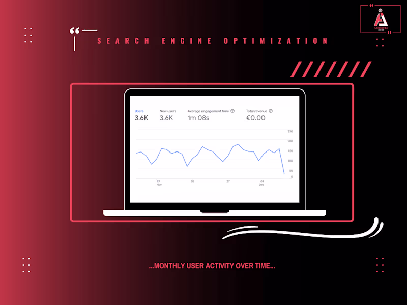 Cover image for White-Hat SEO On .nl Website