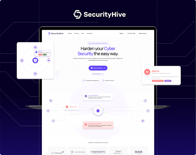 Cover image for SecurityHive: Transforming Cybersecurity with Design